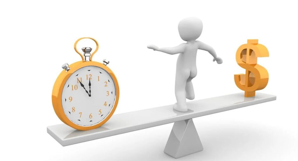 Namaz Time: The Complete Guide to the Time of prayer