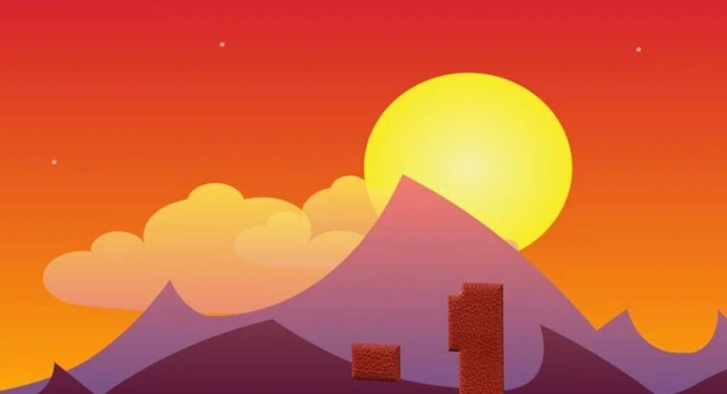 Namaz Time: The Complete Guide to the Time of prayer